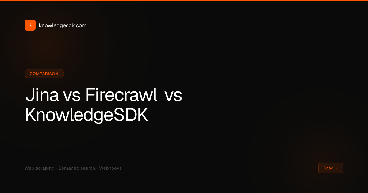 Jina Reader vs Firecrawl vs KnowledgeSDK: 2026 Honest Comparison